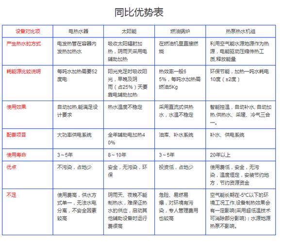 广州网站设计费用分析,品质与性价比并重 GoogleSEO 广州网站设计费用分析,品质与性价比并重 广州网站设计费用分析,品质与性价比并重 GoogleSEO