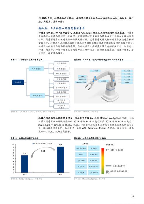 引领未来设计潮流_网站设计软件的革新与趋势 百度SEO 引领未来设计潮流_网站设计软件的革新与趋势 引领未来设计潮流_网站设计软件的革新与趋势 百度SEO
