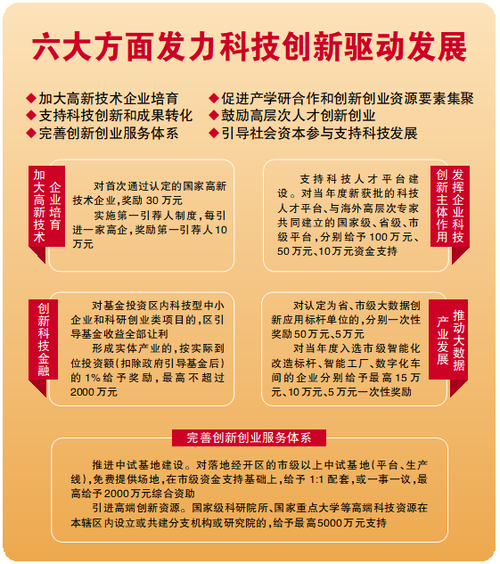 德州网站开发设计,创新驱动,助力企业发展新篇章 GoogleSEO 德州网站开发设计,创新驱动,助力企业发展新篇章 德州网站开发设计,创新驱动,助力企业发展新篇章 GoogleSEO