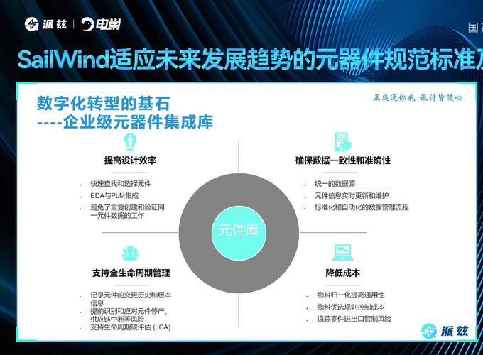 志诚网站设计制作,打造企业数字化转型的关键基石 GoogleSEO 志诚网站设计制作,打造企业数字化转型的关键基石 志诚网站设计制作,打造企业数字化转型的关键基石 GoogleSEO