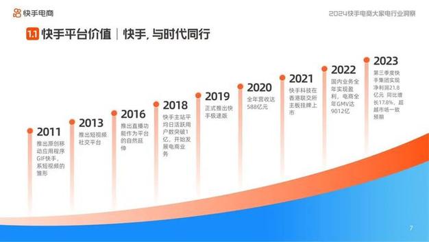 快手网站设计分析,创新与用户体验的完美结合 必应SEO 快手网站设计分析,创新与用户体验的完美结合 快手网站设计分析,创新与用户体验的完美结合 必应SEO