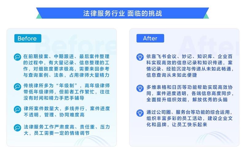 打造专业与亲和的律师网站首页,助力法律服务行业数字化转型 神马SEO 打造专业与亲和的律师网站首页,助力法律服务行业数字化转型 打造专业与亲和的律师网站首页,助力法律服务行业数字化转型 神马SEO