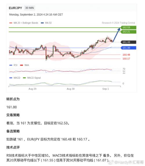 打造专业高效的外汇交易平台网站,设计要点与步骤分析 搜狗SEO 打造专业高效的外汇交易平台网站,设计要点与步骤分析 打造专业高效的外汇交易平台网站,设计要点与步骤分析 搜狗SEO