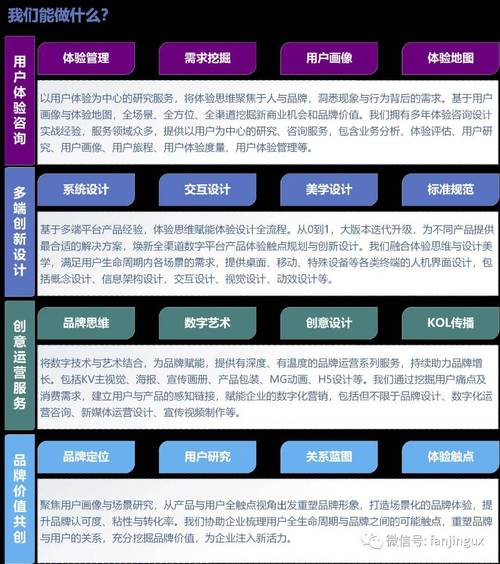 打造个性化用户体验,杯子网站设计的五大关键要素 搜狗SEO 打造个性化用户体验,杯子网站设计的五大关键要素 打造个性化用户体验,杯子网站设计的五大关键要素 搜狗SEO