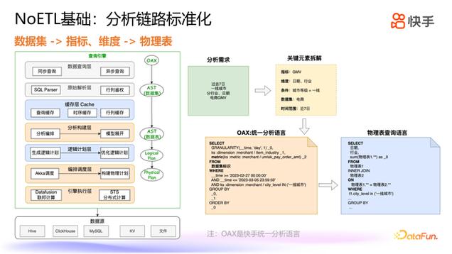 打造个性化知识分享平台,基于大数据的df设计理念分析 搜狗SEO 打造个性化知识分享平台,基于大数据的df设计理念分析 打造个性化知识分享平台,基于大数据的df设计理念分析 搜狗SEO