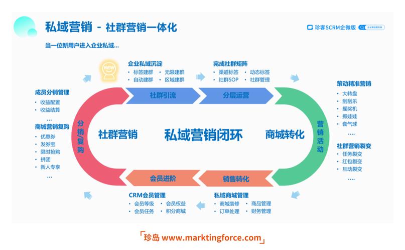 打造个性化网站,开启数字化营销新篇章_介绍网站购买服务全攻略 必应SEO 打造个性化网站,开启数字化营销新篇章_介绍网站购买服务全攻略 打造个性化网站,开启数字化营销新篇章_介绍网站购买服务全攻略 必应SEO