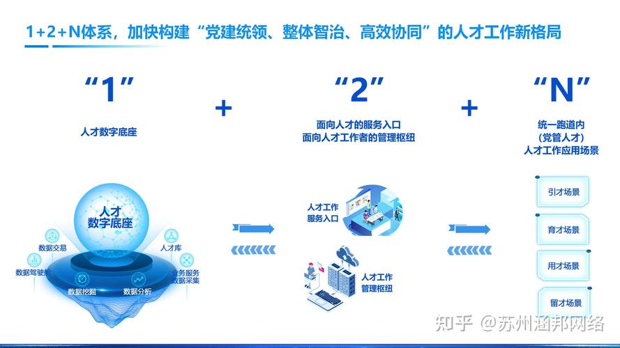 打造人才工作网站,助力人才发展,赋能时代创新 必应SEO 打造人才工作网站,助力人才发展,赋能时代创新 打造人才工作网站,助力人才发展,赋能时代创新 必应SEO