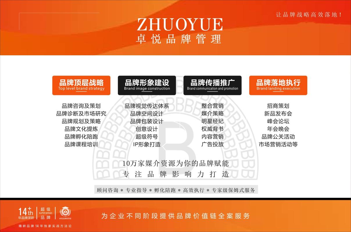 打造卓越企业品牌形象_公司网站设计分析 百度SEO 打造卓越企业品牌形象_公司网站设计分析 打造卓越企业品牌形象_公司网站设计分析 百度SEO