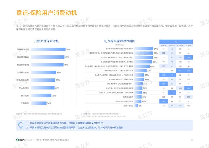 打造安全可靠的保险网站,专业设计助力行业创新与发展 GoogleSEO 打造安全可靠的保险网站,专业设计助力行业创新与发展 打造安全可靠的保险网站,专业设计助力行业创新与发展 GoogleSEO