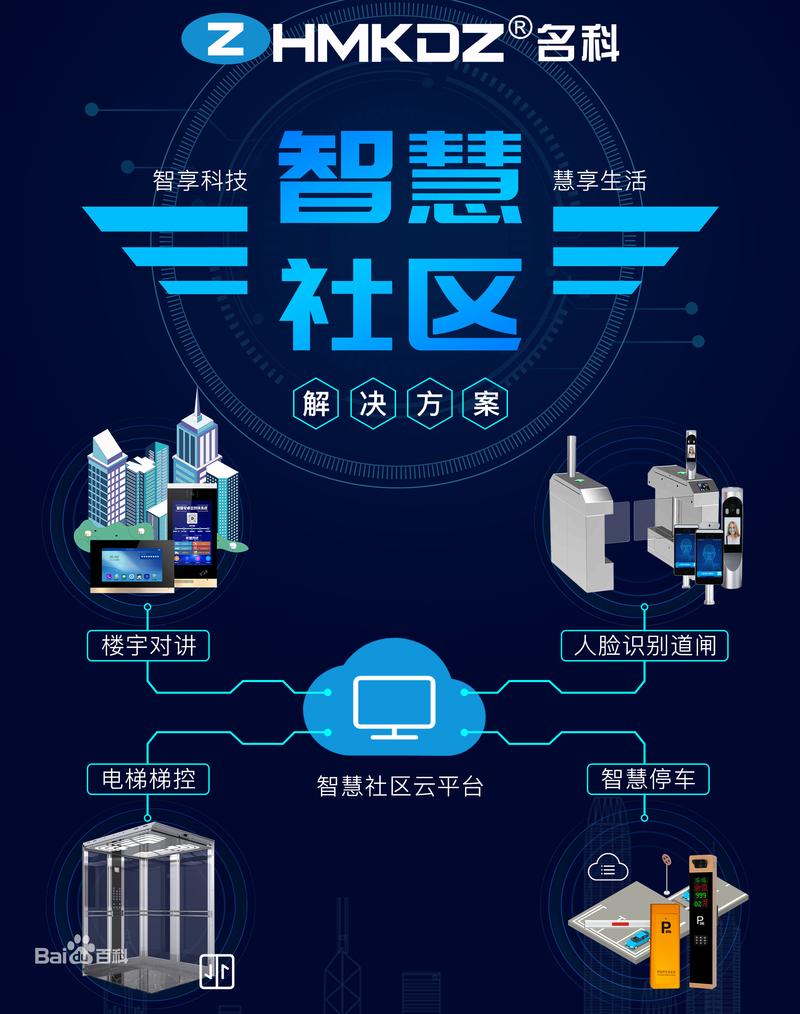打造智慧家园,小区门户网站助力社区服务升级 神马SEO 打造智慧家园,小区门户网站助力社区服务升级 打造智慧家园,小区门户网站助力社区服务升级 神马SEO