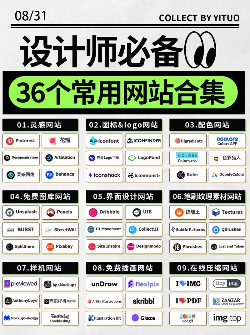 打造视觉盛宴,如何选择专业做标志设计的网站 打造视觉盛宴,如何选择专业做标志设计的网站 百度SEO