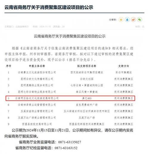 打造迪庆电商新篇章,布局关键词,助力高原特色经济发展 搜狗SEO 打造迪庆电商新篇章,布局关键词,助力高原特色经济发展 打造迪庆电商新篇章,布局关键词,助力高原特色经济发展 搜狗SEO
