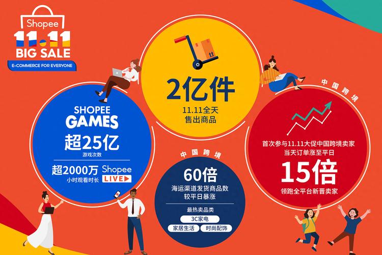 打造高效便捷的廊坊电商网站,创新设计助力区域经济发展 搜狗SEO 打造高效便捷的廊坊电商网站,创新设计助力区域经济发展 打造高效便捷的廊坊电商网站,创新设计助力区域经济发展 搜狗SEO