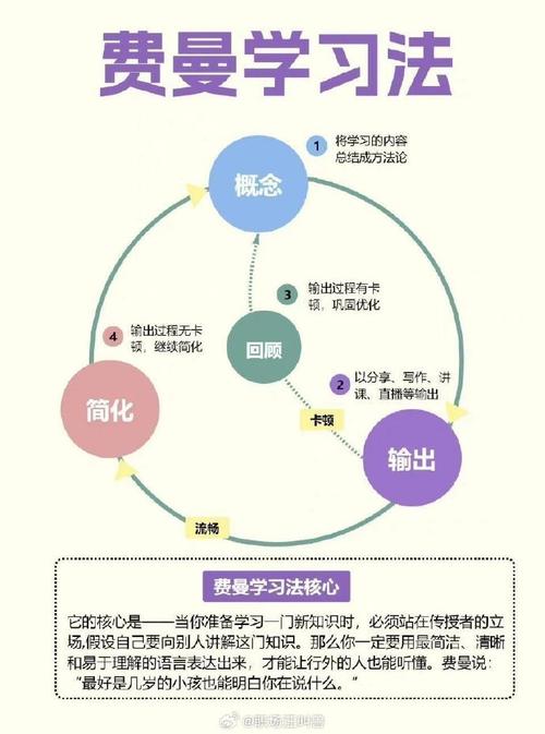 打造高效学习之旅,权威学习网站导航指南 神马SEO 打造高效学习之旅,权威学习网站导航指南 打造高效学习之旅,权威学习网站导航指南 神马SEO