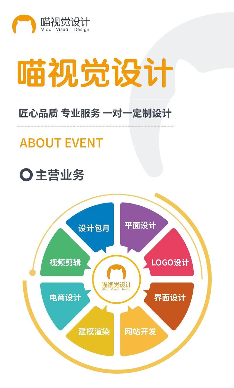 打造高效新人设计接单网站,助力设计师实现价值飞跃 神马SEO 打造高效新人设计接单网站,助力设计师实现价值飞跃 打造高效新人设计接单网站,助力设计师实现价值飞跃 神马SEO
