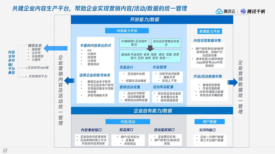 打造高效销售系统,助力企业数字化转型_介绍销售网站设计之路 GoogleSEO 打造高效销售系统,助力企业数字化转型_介绍销售网站设计之路 打造高效销售系统,助力企业数字化转型_介绍销售网站设计之路 GoogleSEO