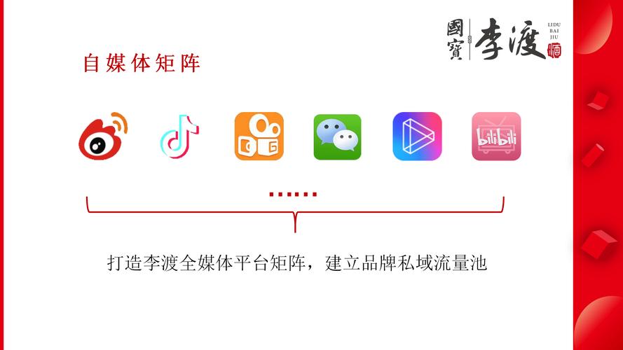 抖音网站设计模板,打造个性化短视频平台,引领新媒体潮流 百度SEO 抖音网站设计模板,打造个性化短视频平台,引领新媒体潮流 抖音网站设计模板,打造个性化短视频平台,引领新媒体潮流 百度SEO