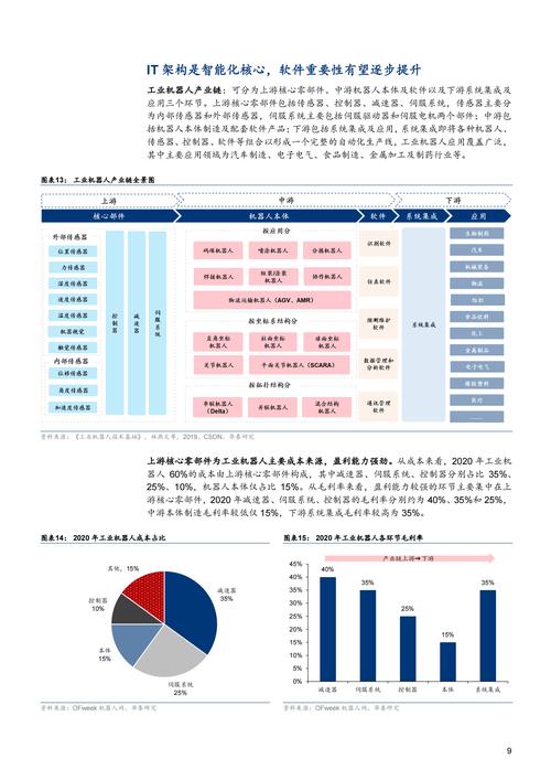 探索未来,毕业设计在高校教育中的重要作用与发展趋势 必应SEO 探索未来,毕业设计在高校教育中的重要作用与发展趋势 探索未来,毕业设计在高校教育中的重要作用与发展趋势 必应SEO