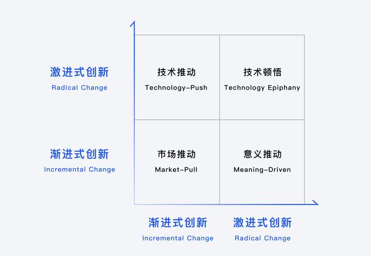 提升设计能力,探索设计领域的创新之路 搜狗SEO 提升设计能力,探索设计领域的创新之路 提升设计能力,探索设计领域的创新之路 搜狗SEO