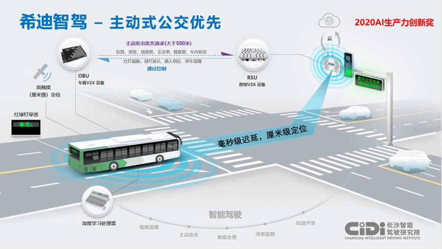 搜狗地图,智慧导航,引领未来出行新风尚 神马SEO 搜狗地图,智慧导航,引领未来出行新风尚 搜狗地图,智慧导航,引领未来出行新风尚 神马SEO
