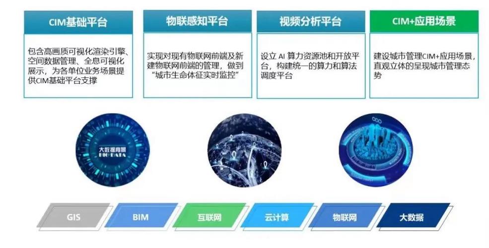数字宁夏,智慧赋能,驱动未来发展的新引擎 搜狗SEO 数字宁夏,智慧赋能,驱动未来发展的新引擎 数字宁夏,智慧赋能,驱动未来发展的新引擎 搜狗SEO