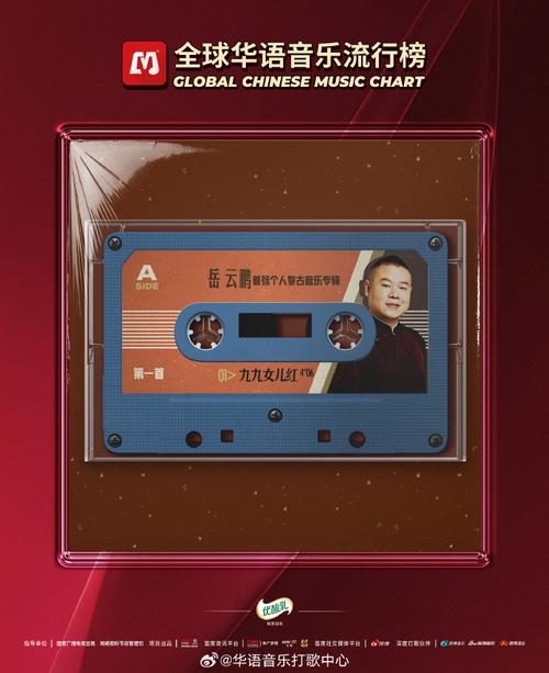 数字时代下的音乐盛宴,介绍音乐唱片购买网站的设计艺术 GoogleSEO 数字时代下的音乐盛宴,介绍音乐唱片购买网站的设计艺术 数字时代下的音乐盛宴,介绍音乐唱片购买网站的设计艺术 GoogleSEO