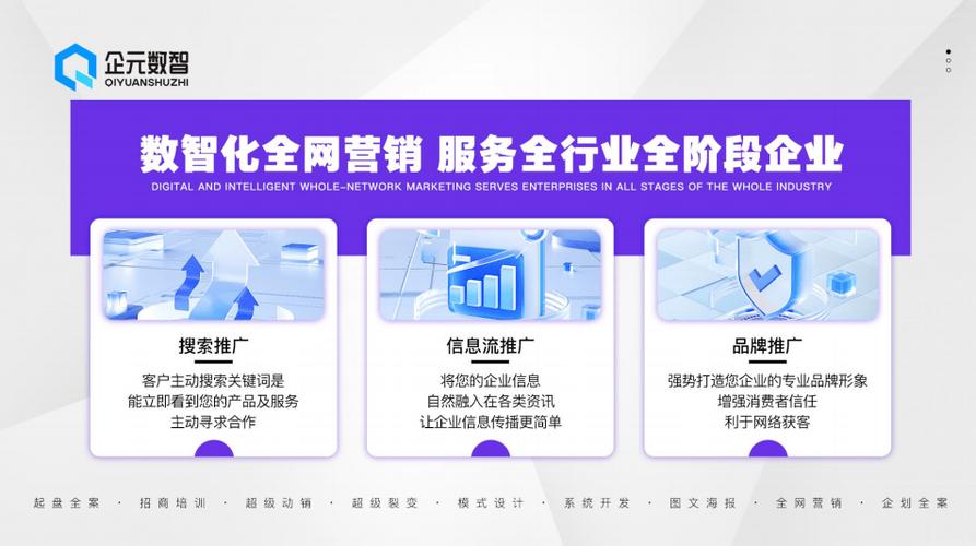 数字浪潮下,企业网站设计新样板分析_打造高效营销平台的关键要素 必应SEO 数字浪潮下,企业网站设计新样板分析_打造高效营销平台的关键要素 数字浪潮下,企业网站设计新样板分析_打造高效营销平台的关键要素 必应SEO