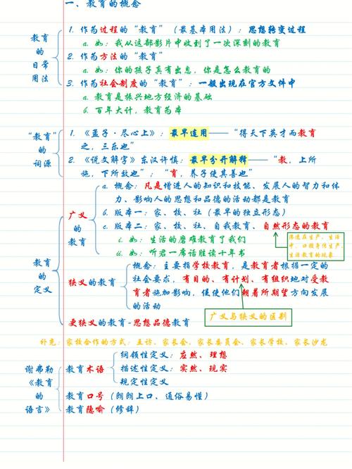 新邵县学网站,传承与创新相结合的教育平台 百度SEO 新邵县学网站,传承与创新相结合的教育平台 新邵县学网站,传承与创新相结合的教育平台 百度SEO