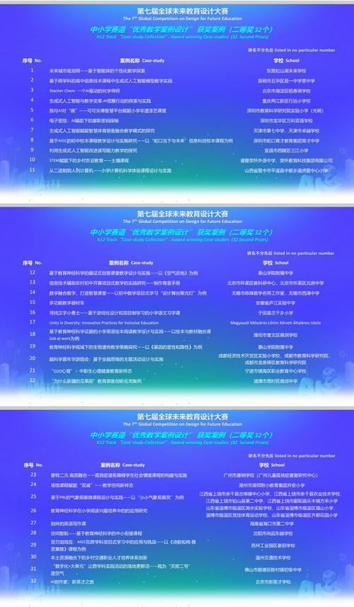 时代创信网站设计,引领未来商务体验的智能之窗 GoogleSEO 时代创信网站设计,引领未来商务体验的智能之窗 时代创信网站设计,引领未来商务体验的智能之窗 GoogleSEO
