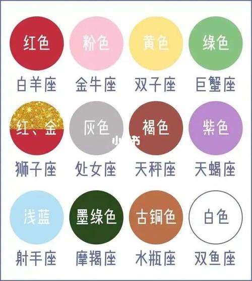 星彩斑斓,星座网站色彩设计的奥秘与魅力 搜狗SEO 星彩斑斓,星座网站色彩设计的奥秘与魅力 星彩斑斓,星座网站色彩设计的奥秘与魅力 搜狗SEO