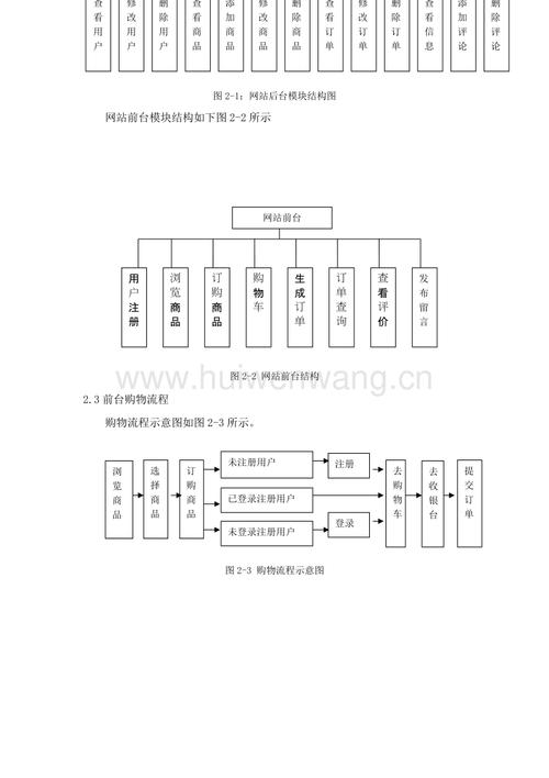 构建精英网站,设计说明与方法分析 必应SEO 构建精英网站,设计说明与方法分析 构建精英网站,设计说明与方法分析 必应SEO