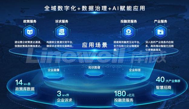 构建高效便捷的网站签约平台,创新与赋能的桥梁 百度SEO 构建高效便捷的网站签约平台,创新与赋能的桥梁 构建高效便捷的网站签约平台,创新与赋能的桥梁 百度SEO