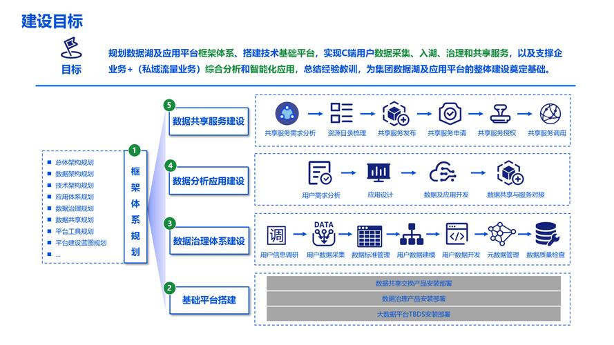 梧州网站建设,助力企业数字化转型的关键步骤 GoogleSEO 梧州网站建设,助力企业数字化转型的关键步骤 梧州网站建设,助力企业数字化转型的关键步骤 GoogleSEO
