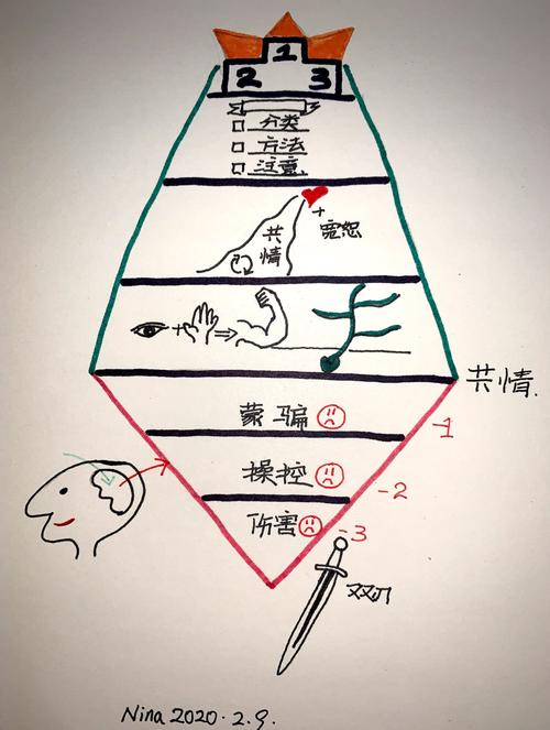 毛熊网站设计教程,打造独特视觉体验的艺术之旅 百度SEO 毛熊网站设计教程,打造独特视觉体验的艺术之旅 毛熊网站设计教程,打造独特视觉体验的艺术之旅 百度SEO