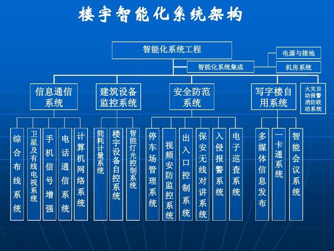 永德网站设计方法,打造智能化、人性化的现代企业门户 神马SEO 永德网站设计方法,打造智能化、人性化的现代企业门户 永德网站设计方法,打造智能化、人性化的现代企业门户 神马SEO