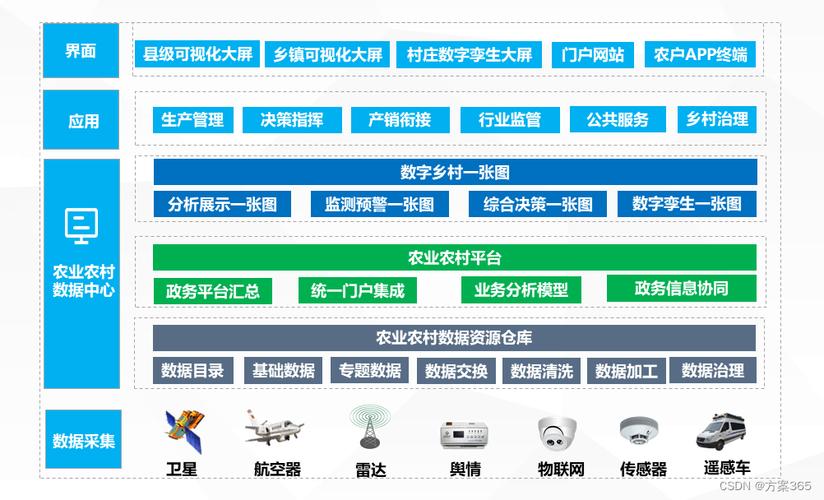 江口网站建设,打造数字化转型的强大引擎 神马SEO 江口网站建设,打造数字化转型的强大引擎 江口网站建设,打造数字化转型的强大引擎 神马SEO