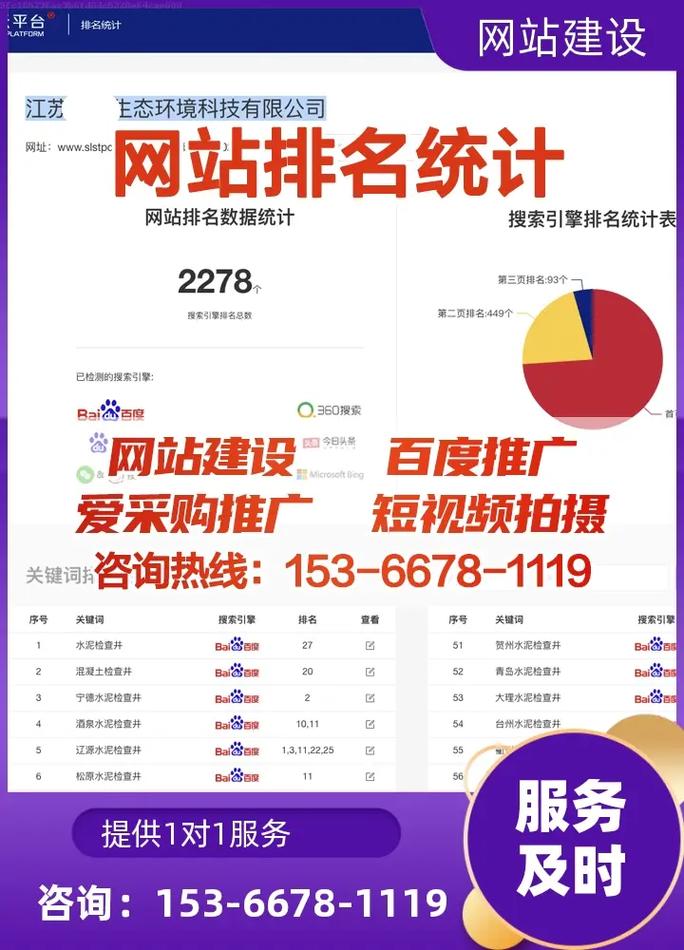淮北企业网站设计,打造个性化品牌形象,助力企业腾飞 百度SEO 淮北企业网站设计,打造个性化品牌形象,助力企业腾飞 淮北企业网站设计,打造个性化品牌形象,助力企业腾飞 百度SEO