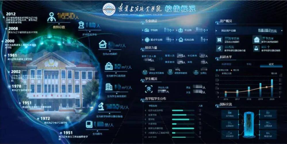 淮师网站设计报告,匠心独运,打造教育信息化新标杆 搜狗SEO 淮师网站设计报告,匠心独运,打造教育信息化新标杆 淮师网站设计报告,匠心独运,打造教育信息化新标杆 搜狗SEO