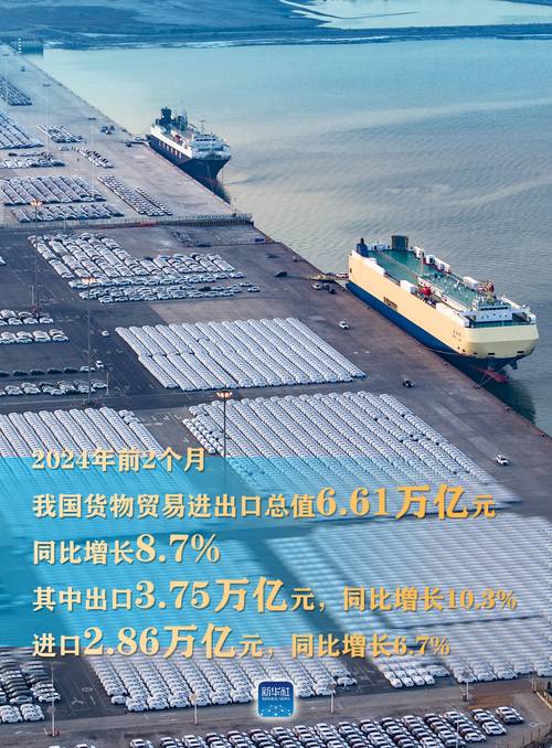 湛江外贸网站,助力企业扬帆出海,开启国际化新篇章 搜狗SEO 湛江外贸网站,助力企业扬帆出海,开启国际化新篇章 湛江外贸网站,助力企业扬帆出海,开启国际化新篇章 搜狗SEO
