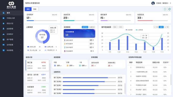 献县网站设计策划,打造新时代智慧县域的数字化窗口 必应SEO 献县网站设计策划,打造新时代智慧县域的数字化窗口 献县网站设计策划,打造新时代智慧县域的数字化窗口 必应SEO
