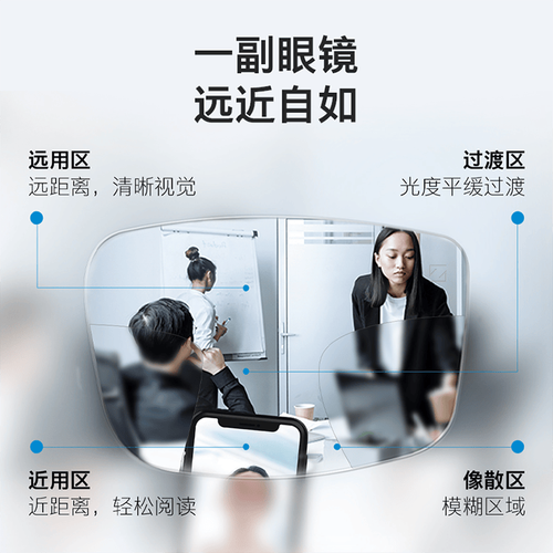 眼镜电商网站,重塑视界,智慧购物新体验 必应SEO 眼镜电商网站,重塑视界,智慧购物新体验 眼镜电商网站,重塑视界,智慧购物新体验 必应SEO