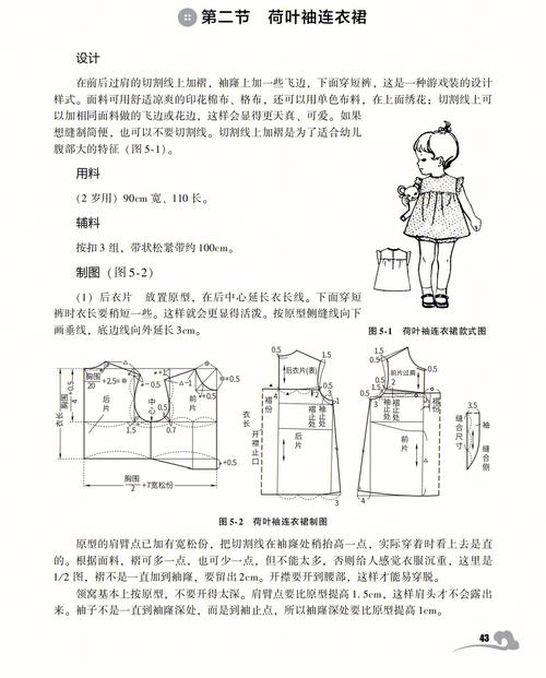 童装纸样网站,打造个性化童装设计新天地 童装纸样网站,打造个性化童装设计新天地 GoogleSEO