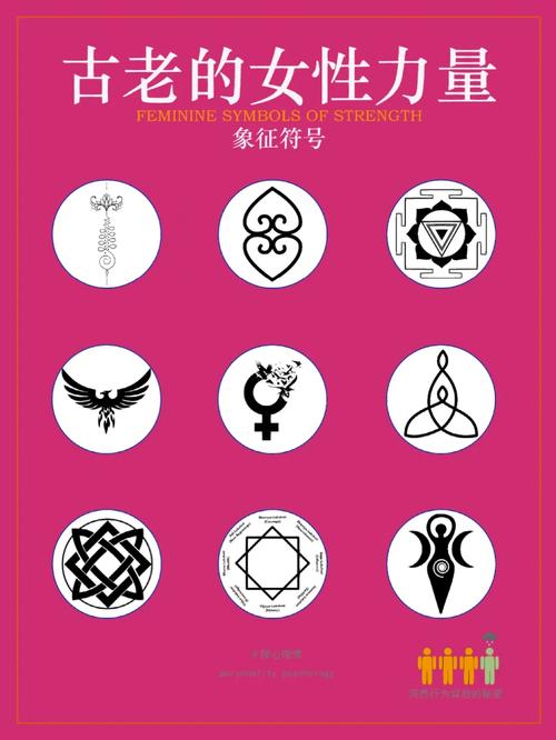 符号网站,名字的力量与设计之美 GoogleSEO 符号网站,名字的力量与设计之美 符号网站,名字的力量与设计之美 GoogleSEO