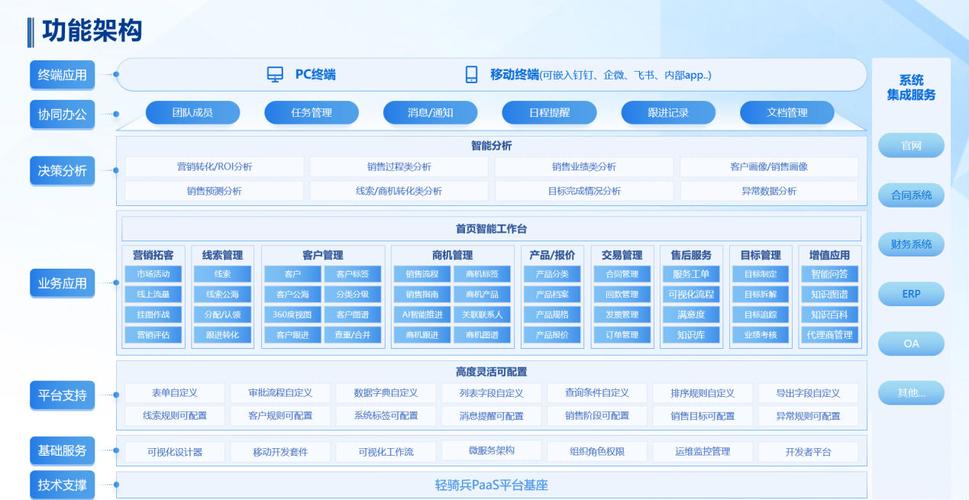签到网站设计工具,助力企业高效管理的创新利器 GoogleSEO 签到网站设计工具,助力企业高效管理的创新利器 签到网站设计工具,助力企业高效管理的创新利器 GoogleSEO