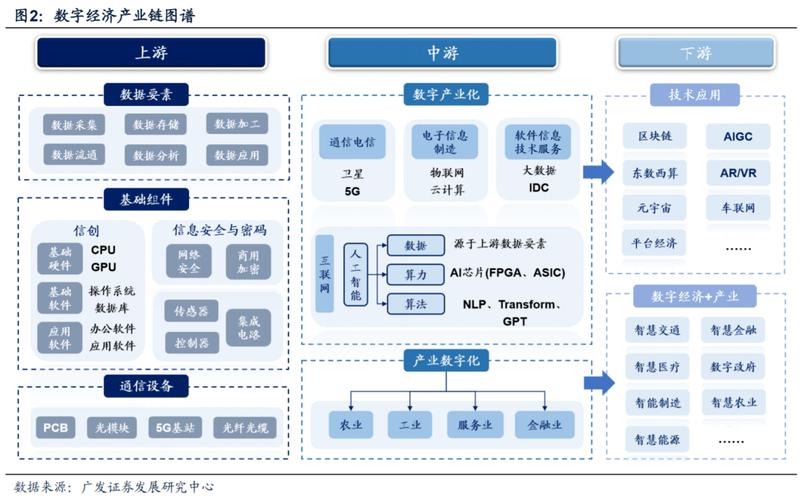 网站数据模型设计,构建高效数字世界的基石 GoogleSEO 网站数据模型设计,构建高效数字世界的基石 网站数据模型设计,构建高效数字世界的基石 GoogleSEO