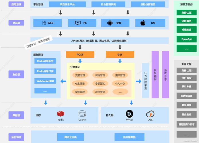 网站框架设计,打造高效、用户体验至上的数字平台 神马SEO 网站框架设计,打造高效、用户体验至上的数字平台 网站框架设计,打造高效、用户体验至上的数字平台 神马SEO