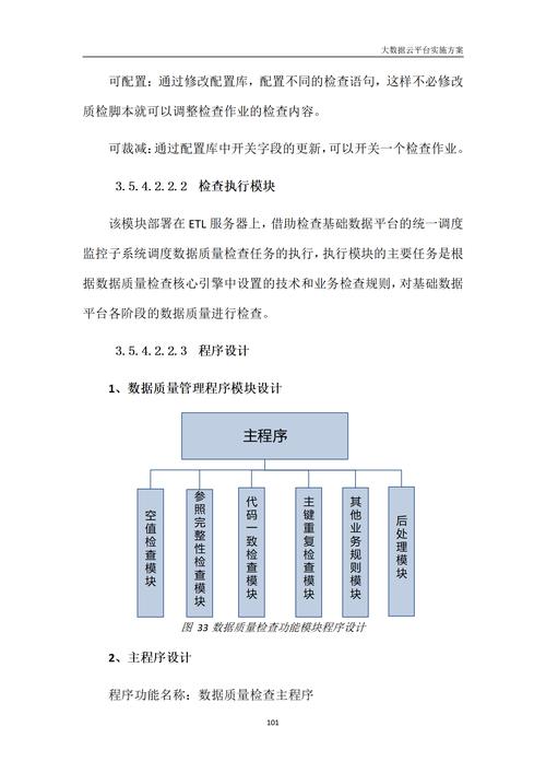 网站程序设计文档,介绍高效构建数字化体验的奥秘 神马SEO 网站程序设计文档,介绍高效构建数字化体验的奥秘 网站程序设计文档,介绍高效构建数字化体验的奥秘 神马SEO