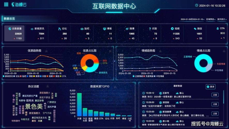 网站设计思想,以用户体验为核心,构建数字化时代的精神家园 GoogleSEO 网站设计思想,以用户体验为核心,构建数字化时代的精神家园 网站设计思想,以用户体验为核心,构建数字化时代的精神家园 GoogleSEO