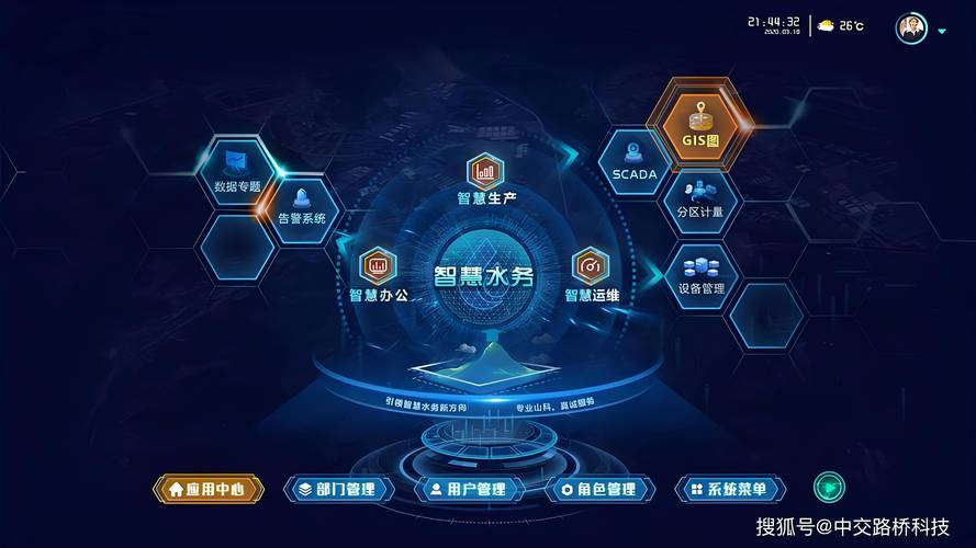 职能网站设计,构建高效信息传递的桥梁 职能网站设计,构建高效信息传递的桥梁 搜狗SEO