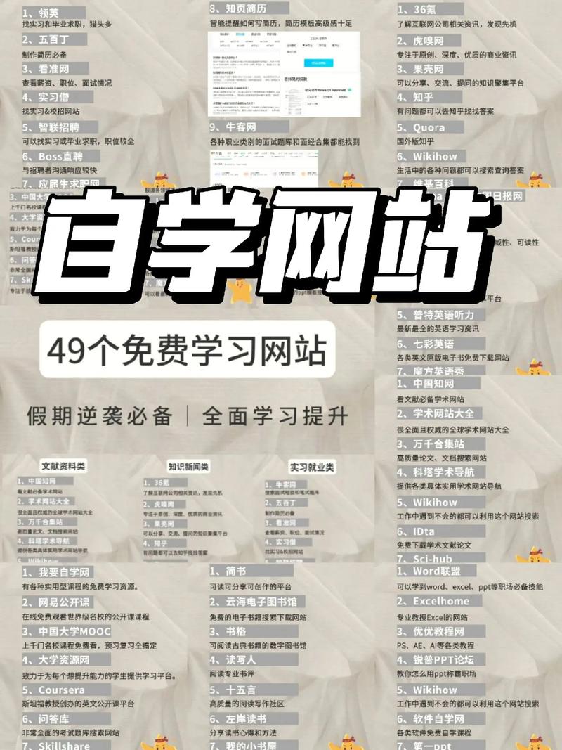 自学设计网站,开启自我提升的新篇章 必应SEO 自学设计网站,开启自我提升的新篇章 自学设计网站,开启自我提升的新篇章 必应SEO